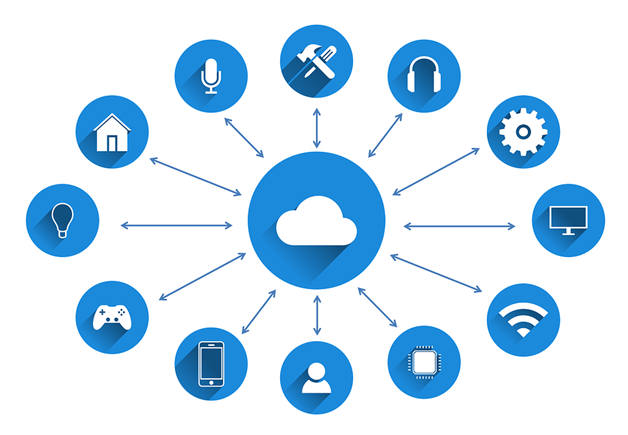 How Does A Cloud-Based Procurement Management System Work