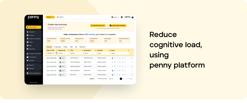 Reduce cognitive load, using penny platform