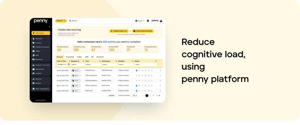Reduce cognitive load, using penny platform