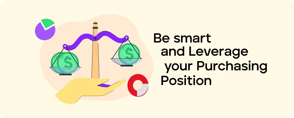 Leverage your Purchase Position