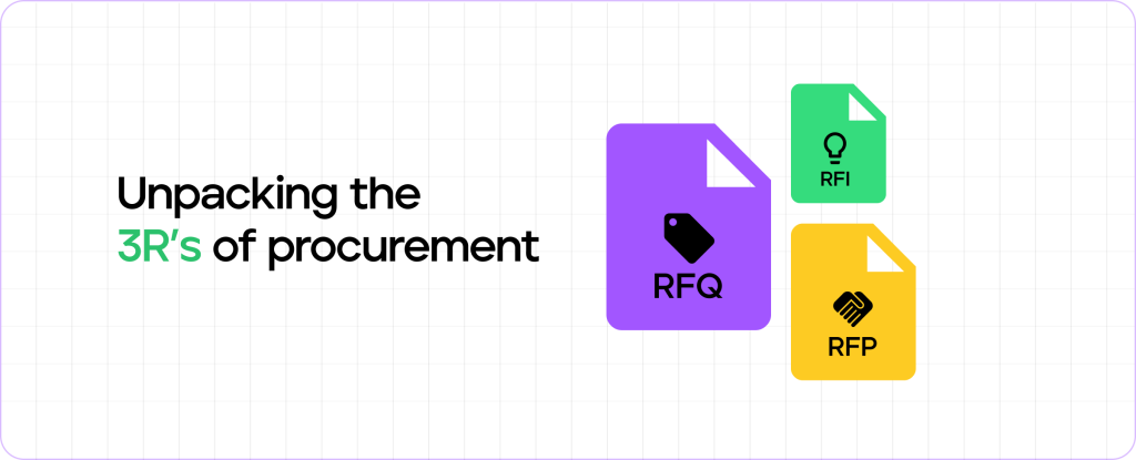 Unpacking the 3Rs of procurement