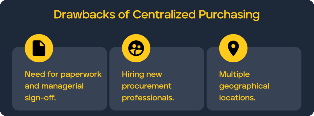 The Case Against Centralized Purchasing