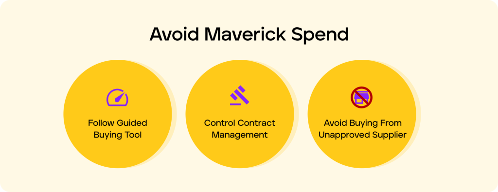 Avoid Maverick Spend