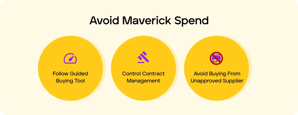Avoid Maverick Spend