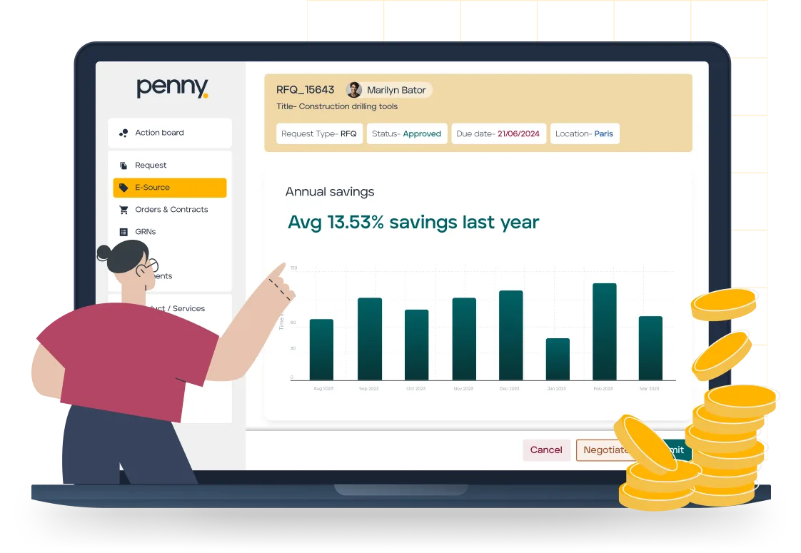 Penny procurement platform showing annual savings dashboard with 13.53% average savings and bar chart, person celebrating with gold coins