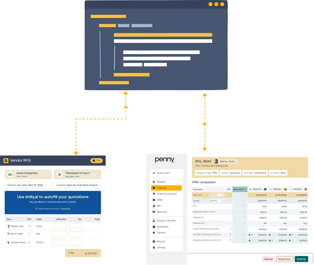 Procurement software workflow showing code editor connecting to vendor RFQ form and supplier comparison dashboard