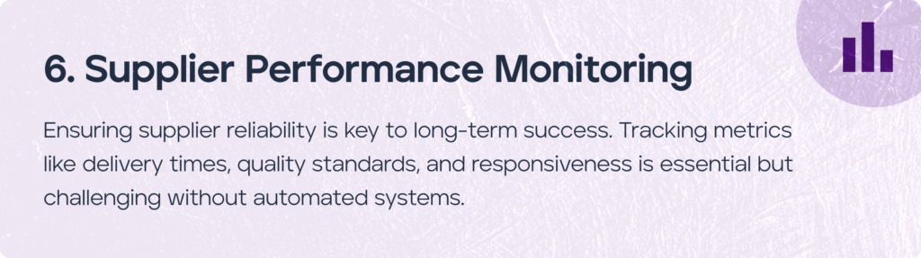 Supplier Performance Monitoring