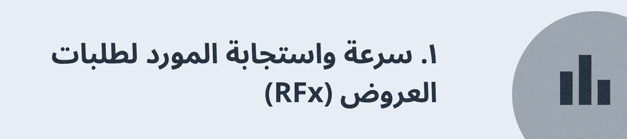 سرعة واستجابة المورد لطلبات العروض