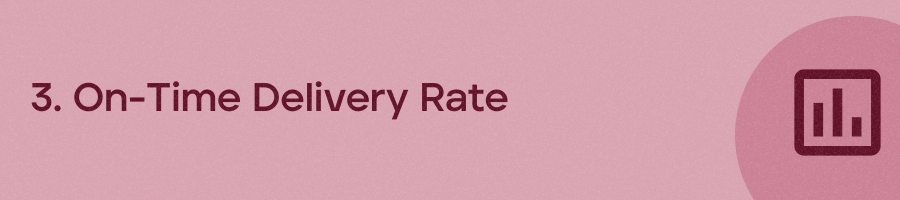 On-Time Deliver Rate