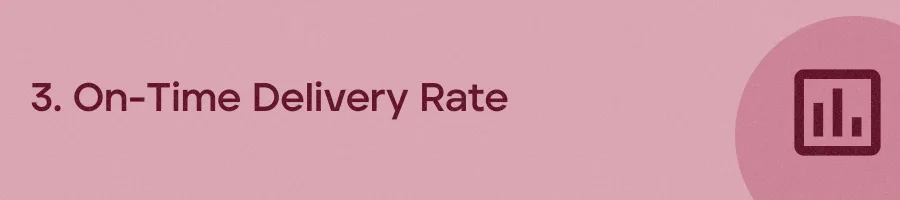 On-Time Deliver Rate