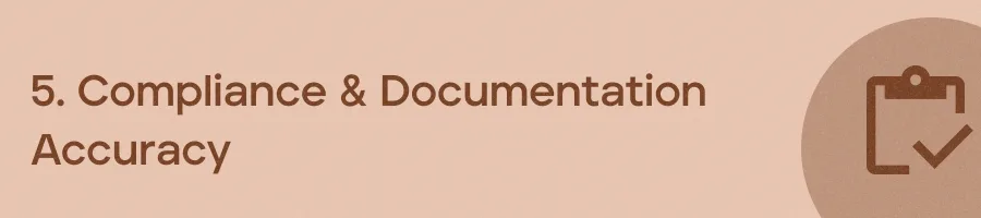 Compliance & Documentation Accuracy