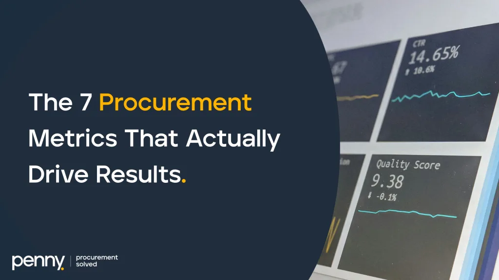 Procurement dashboard showing metrics including 14.65% CTM and 9.38 Quality Score with trend lines
