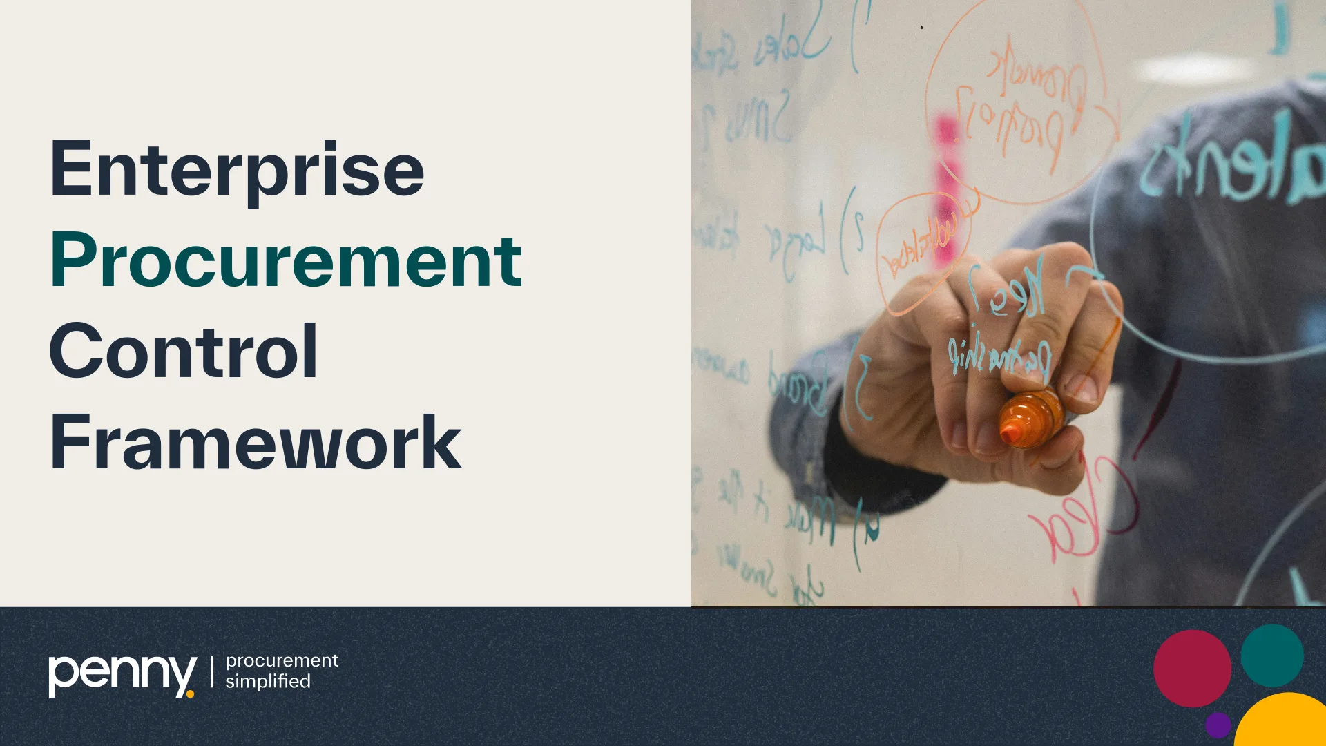 Enterprise Procurement Control Framework presentation slide with person holding glowing orb amid floating business terms