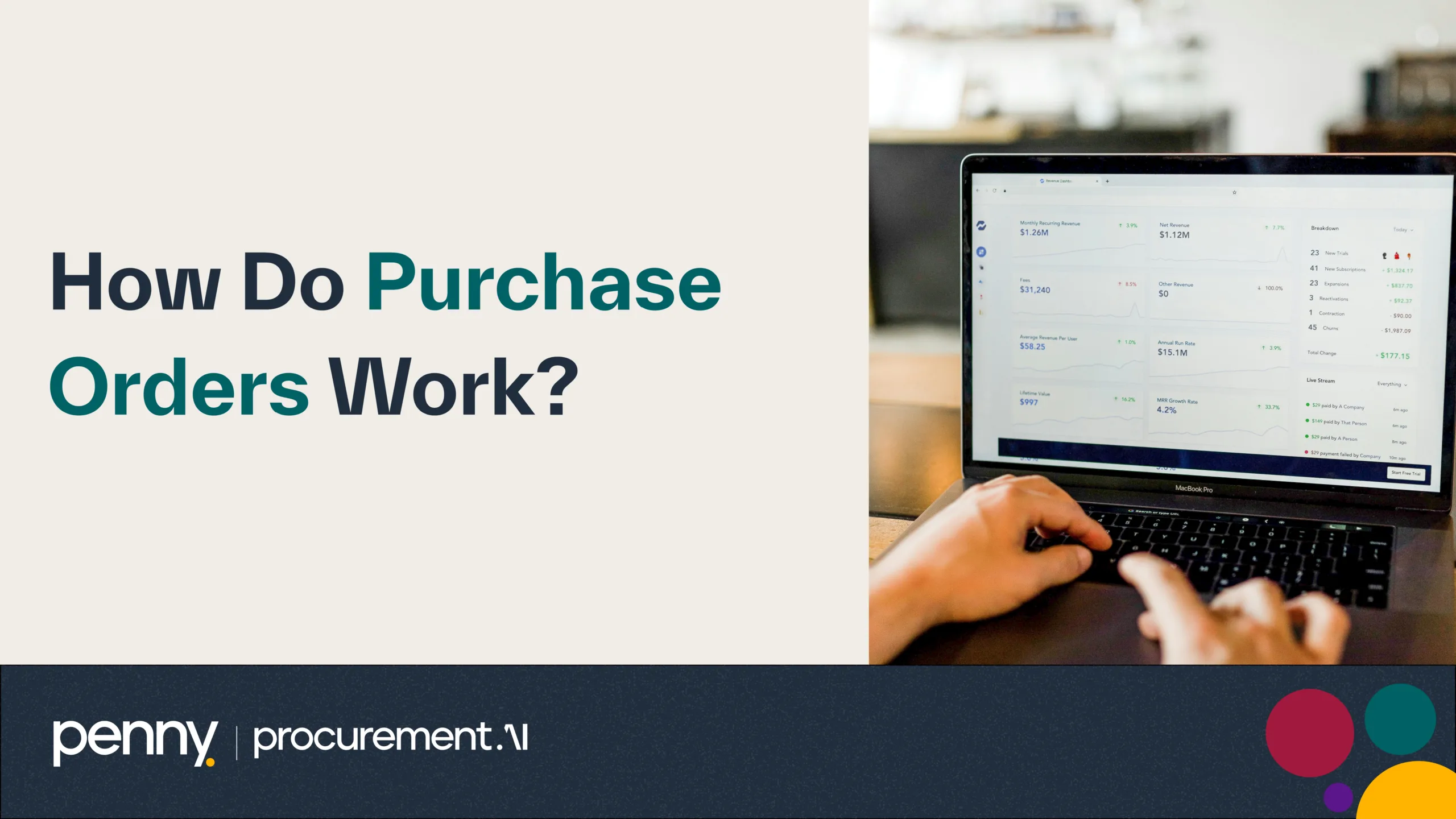 How Do Purchase Orders Work?
