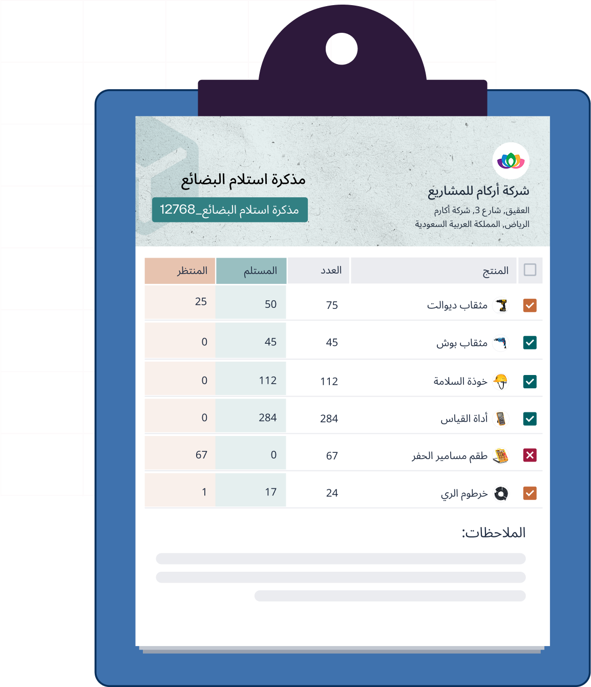 Digital clipboard with a Goods Received Note (GRN 12768) for Arkam Enterprises, showing received and pending items.